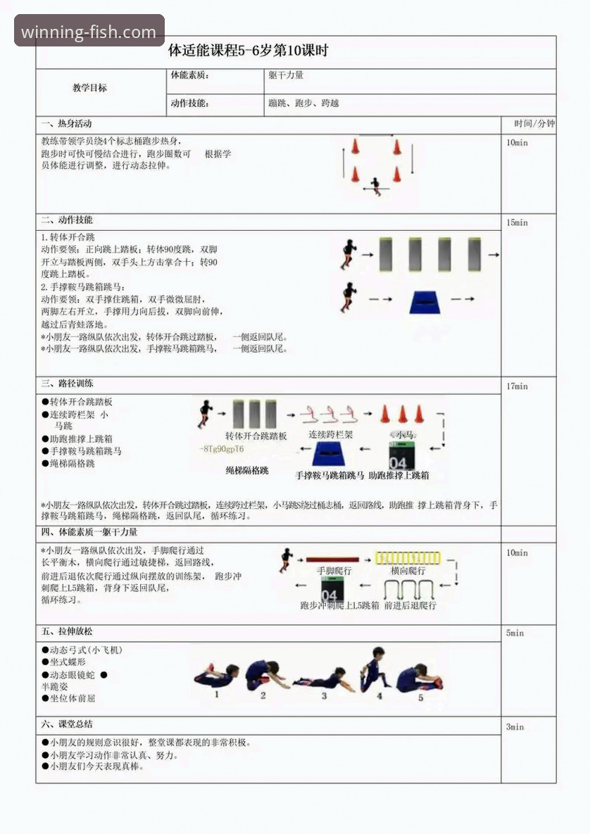 乐鱼体育平台互动体验安全评估与使用指南