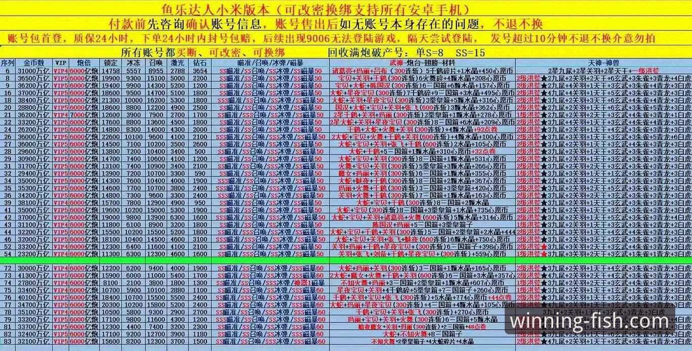 乐鱼体育平台：获取与使用2026乐鱼官网最新版本的实用指南