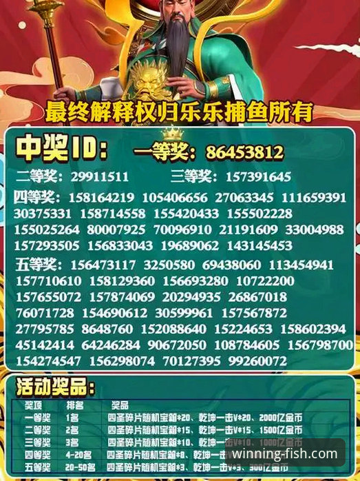 乐鱼官方网站推荐：官方正版入口与第三方平台的全面对比