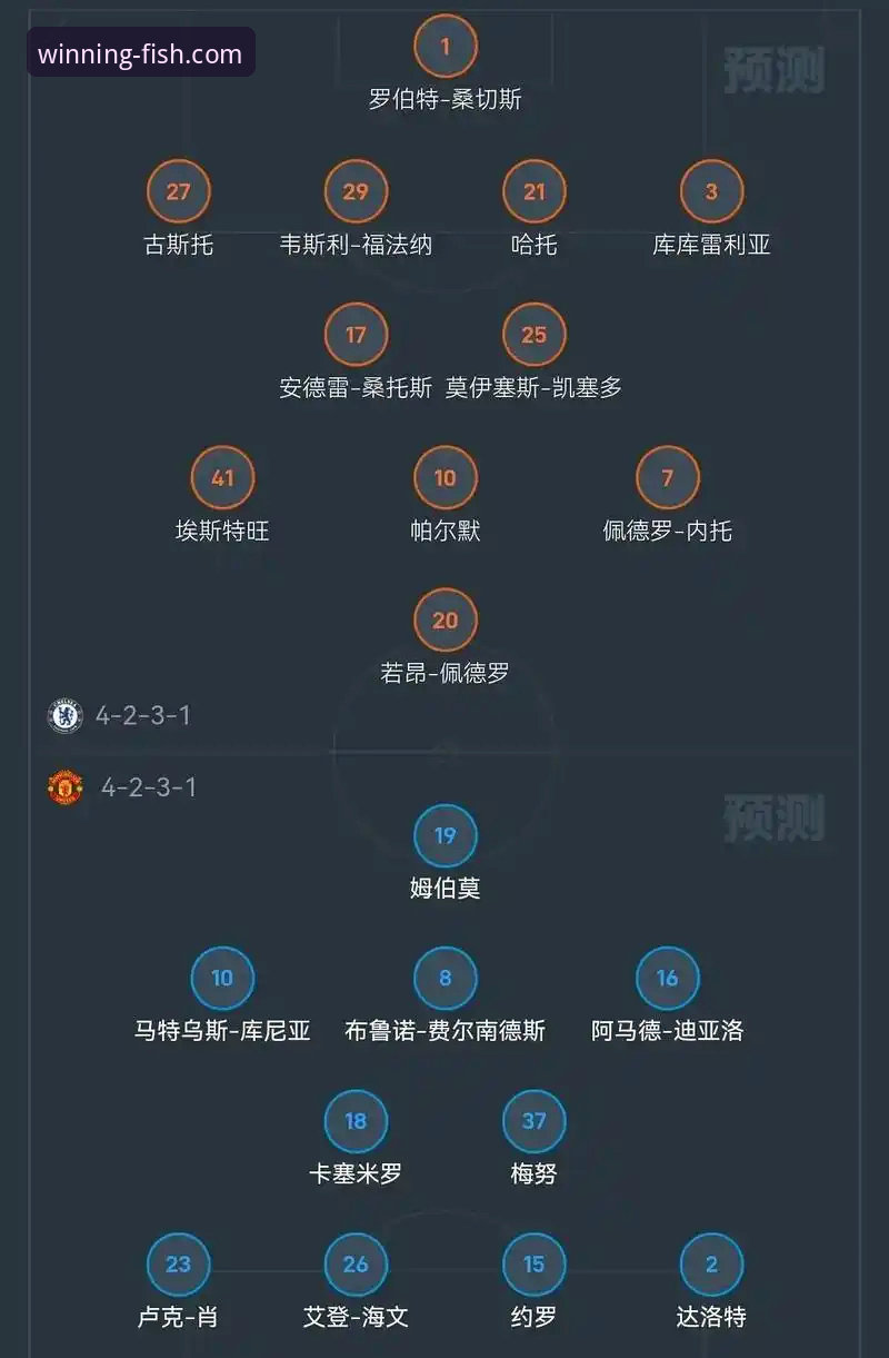 乐鱼官网下载 阿森纳vs曼城:英超五月王座之争,谁才是真正“收尾之王”?